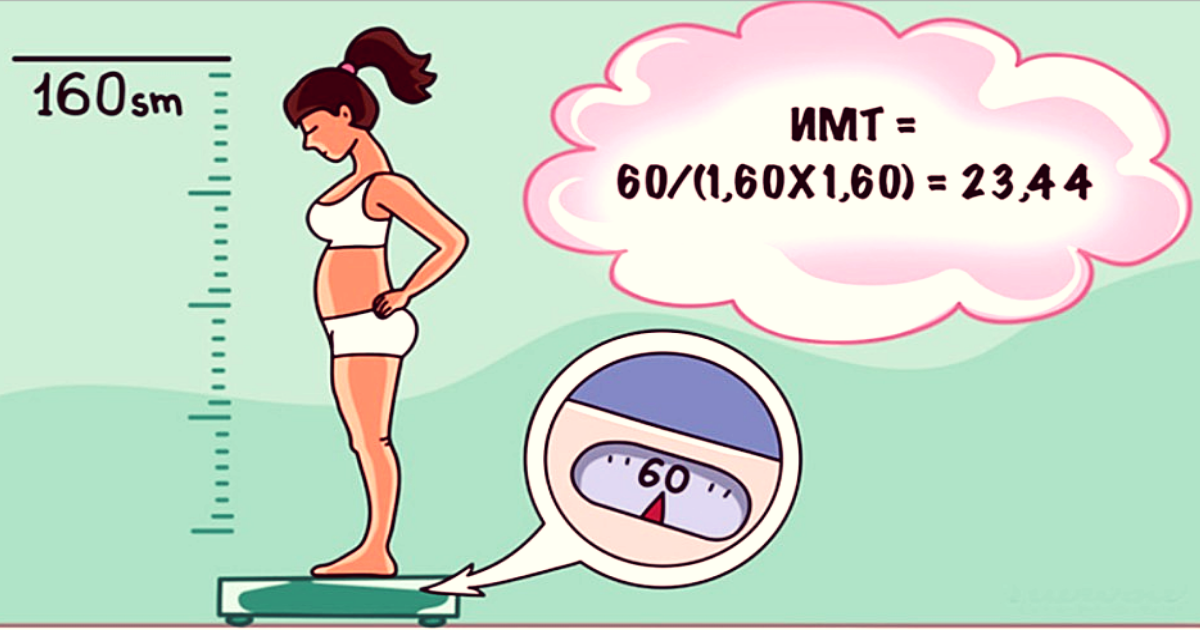 Причины лишнего веса и ожирения