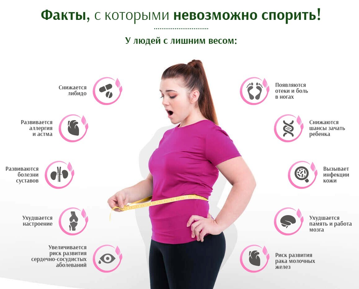 Причины лишнего веса и ожирения